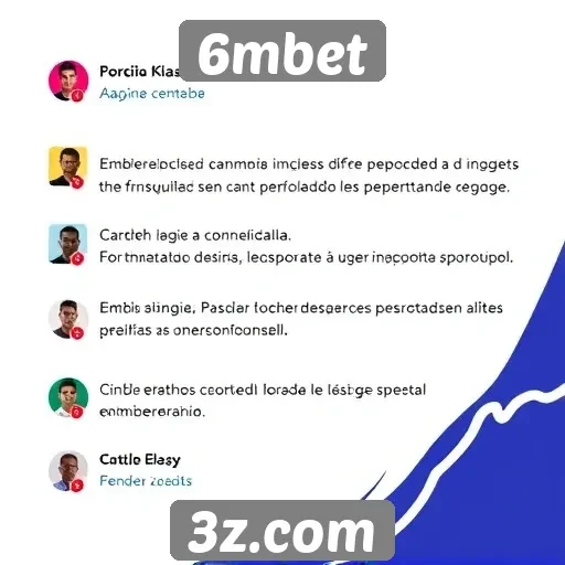 Avaliações de usuários sobre o 6mbet
